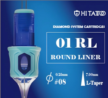 RL - Round Liner
