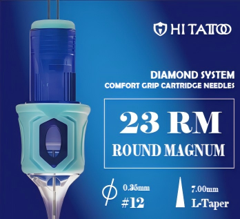 RM - Round Magnum